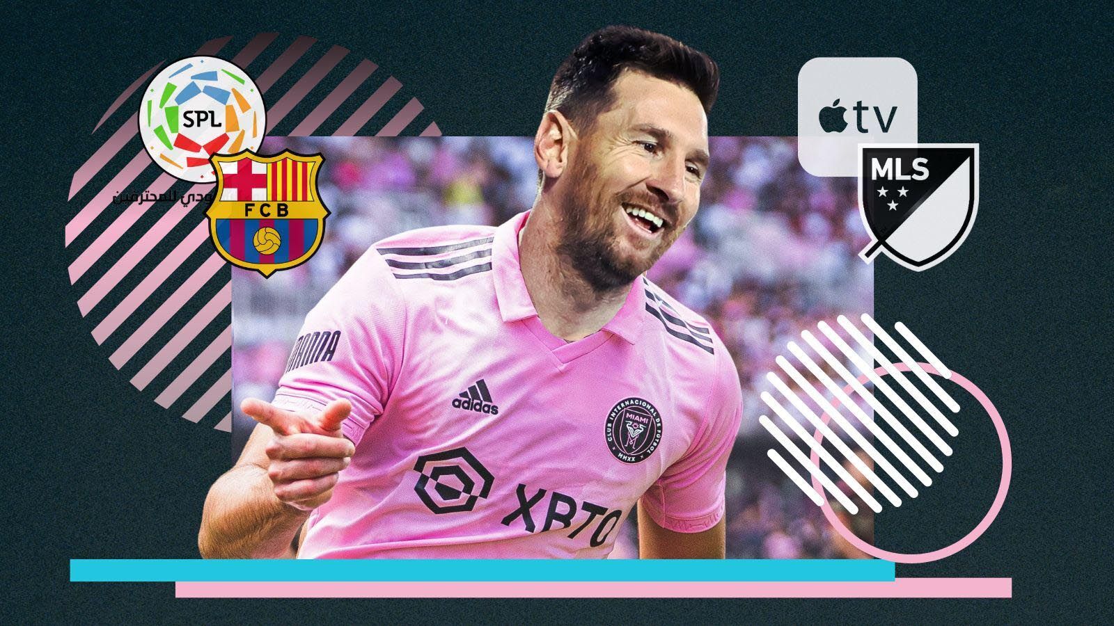 Messi vs LIGA MX and MLS teams