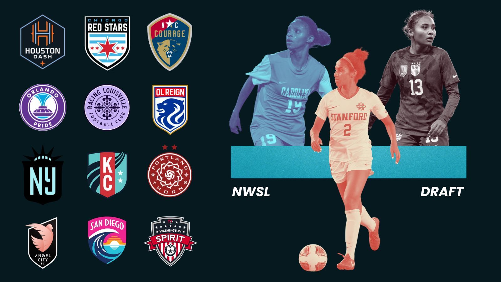nwsl draft