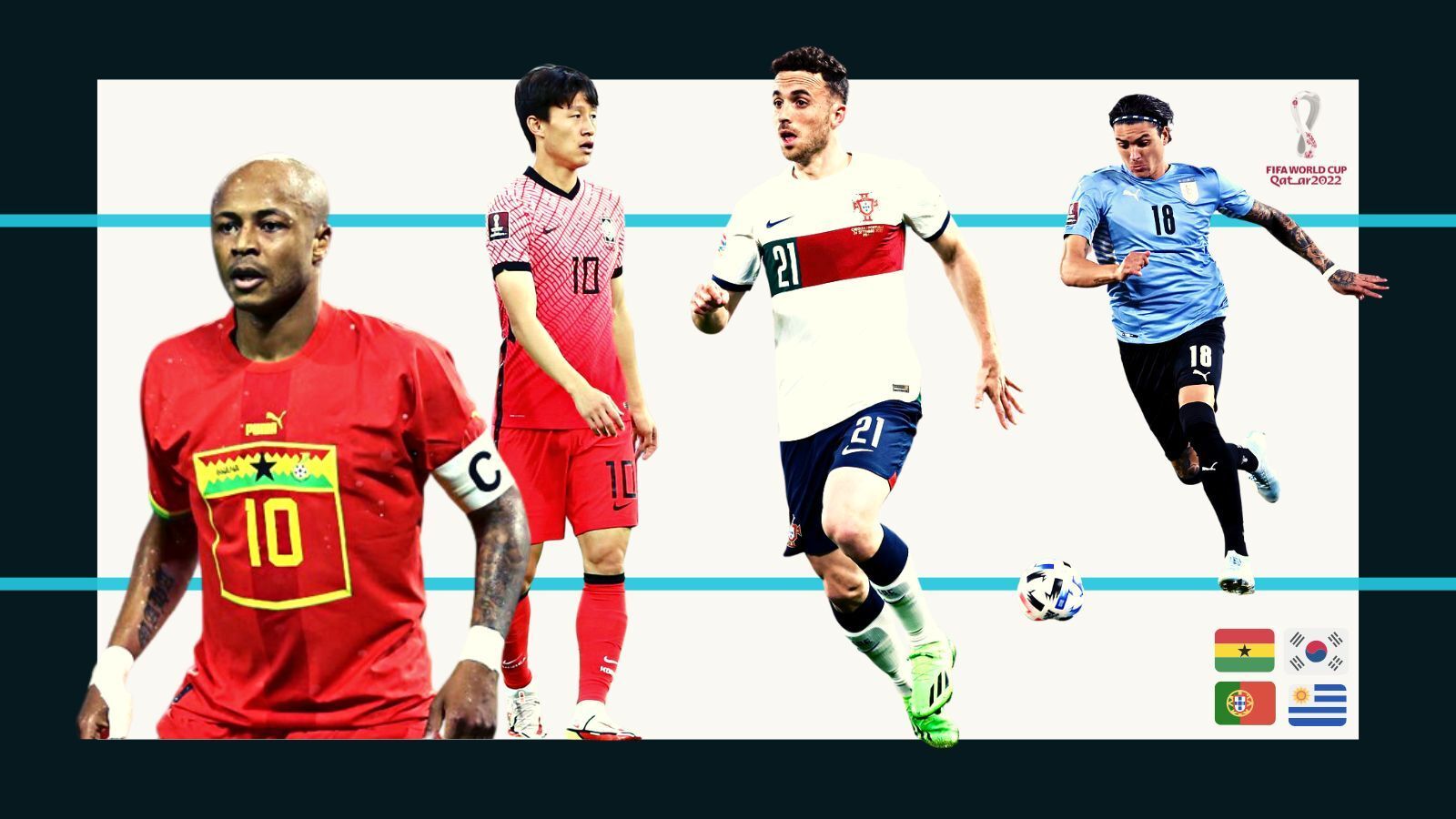 World Cup Group Previews Group H, the Group of Past, Present and Future Stars